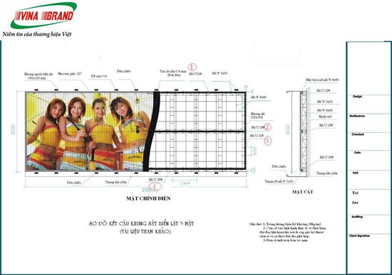 Biển lật 3 mặt (trivision)