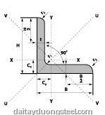 Thép L (góc lệch) - UNEQUAL ANGLE BAR