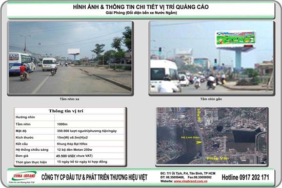 PANO 1 TRỤ NỘI THÀNH HÀ NỘI - ĐỐI DIỆN BẾN XE PHÍA NAM HN
