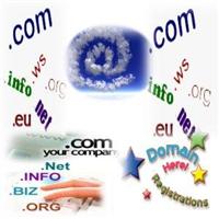 Tên Miền Quốc Tế