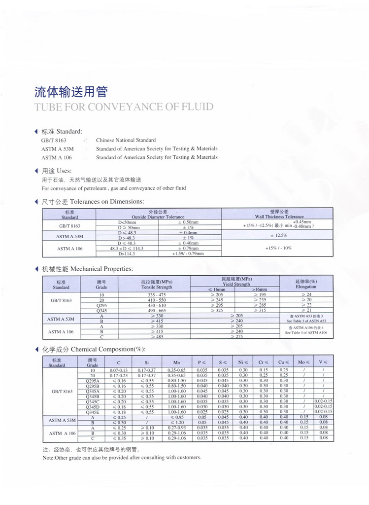 tieu chuan thep ong astm a53 a106