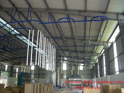 Hệ thống dây chuyền sơn treo Hệ thống dây chuyền sơn treo