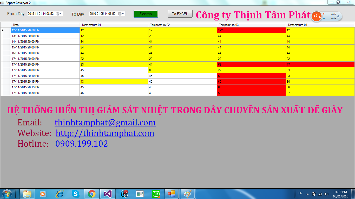 hẹ-thong-giam-sat-nhiet-do-trong-san-xuat-giay-dep